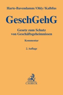 Gesetz zum Schutz von Geschäftsgeheimnissen