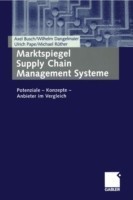 Marktspiegel Supply Chain Management Systeme