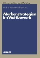 Markenstrategien im Wettbewerb