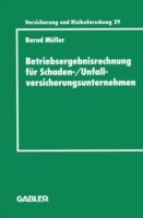 Betriebsergebnisrechnung für Schaden-/Unfallversicherungsunternehmen