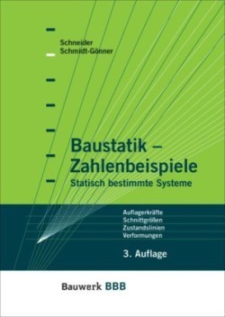 Baustatik, Zahlenbeispiele