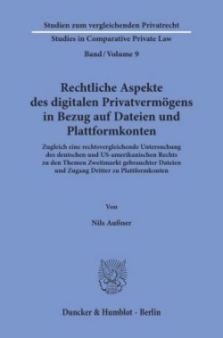 Rechtliche Aspekte des digitalen Privatvermögens in Bezug auf Dateien und Plattformkonten.