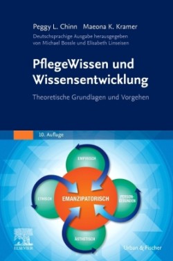 PflegeWissen und Wissensentwicklung