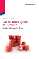 politische System der Schweiz