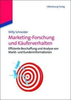 Marketingforschung und Käuferverhalten