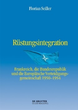 Rüstungsintegration