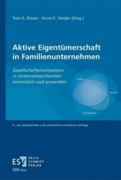 Aktive Eigentümerschaft in Familienunternehmen