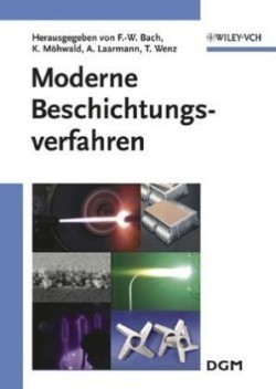 Moderne Beschichtungsverfahren