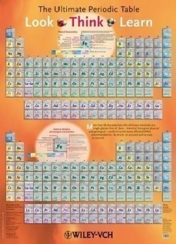 Ultimate Periodic Table - Look - Think - Learn