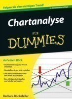 Chartanalyse für Dummies