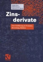 Zinsderivate