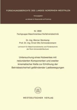 Untersuchung eines Hubwerkes mit redundanten Komponenten und zweiter kinematischer Kette zur Erhöhung der Betriebssicherheit gefährdender Lastbewegungen