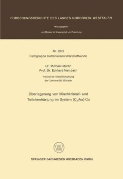 Überlagerung von Mischkristall- und Teilchenhärtung im System (CuAu)-Co