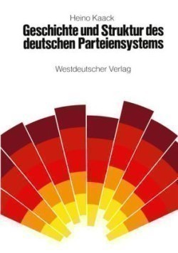 Geschichte und Struktur des deutschen Parteiensystems