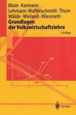 Grundlagen der Volkswirtschaftslehre