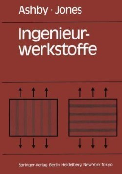 Ingenieurwerkstoffe