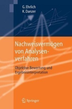 Nachweisvermögen von Analysenverfahren