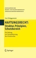 Haftungsrecht