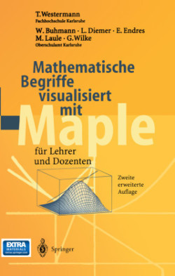 Mathematische Begriffe visualisiert mit Maple