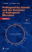 Pathogenicity Islands and the Evolution of Pathogenic Microbes