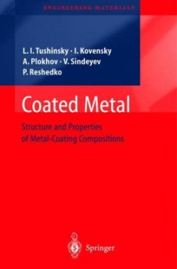 Coated Metal