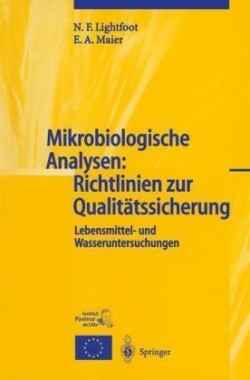 Mikrobiologische Analysen: Richtlinien zur Qualitätssicherung