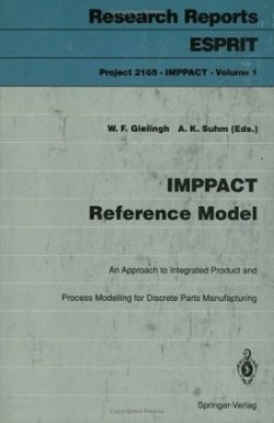 IMPPACT Reference Model