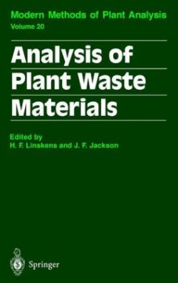 Analysis of Plant Waste Materials