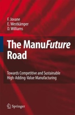 ManuFuture Road