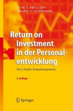 Return on Investment in der Personalentwicklung