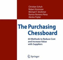 Purchasing Chessboard