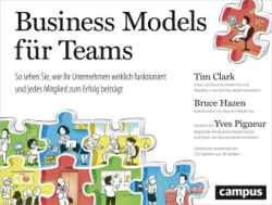 Business Models für Teams