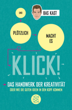 Und plötzlich macht es KLICK!