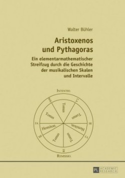 Aristoxenos und Pythagoras