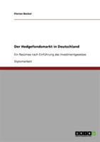 Der Hedgefondsmarkt in Deutschland