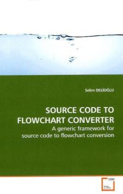 Source Code to Flowchart Converter