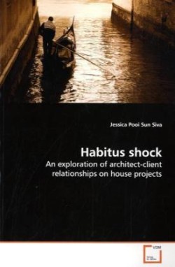 Habitus shock