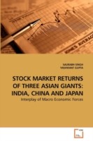 Stock Market Returns of Three Asian Giants