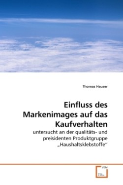 Einfluss des Markenimages auf das Kaufverhalten