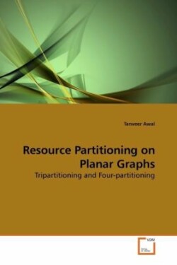 Resource Partitioning on Planar Graphs