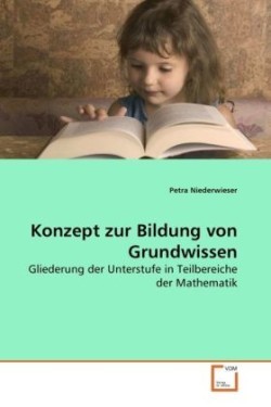 Konzept zur Bildung von Grundwissen