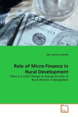 Role of Micro-Finance in Rural Development