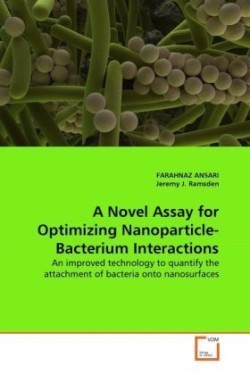 Novel Assay for Optimizing Nanoparticle-Bacterium Interactions