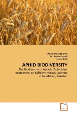 Aphid Biodiversity