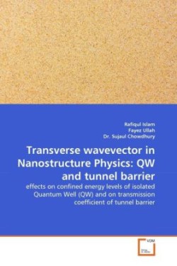 Transverse wavevector in Nanostructure Physics