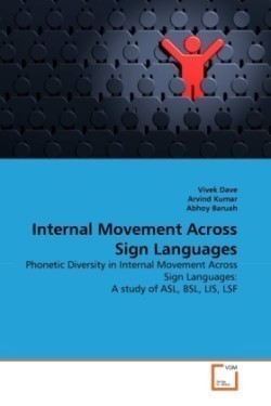 Internal Movement Across Sign Languages