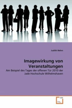 Imagewirkung von Veranstaltungen