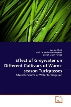 Effect of Greywater on Different Cultivars of Warm-season Turfgrasses