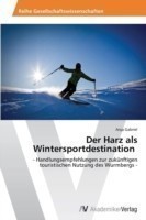 Harz als Wintersportdestination