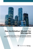 Architektur-Modell für Microgrids